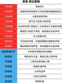 新房裝修這4個(gè)地方要做好“靜音”設(shè)計(jì) 不然入住會(huì)糟心