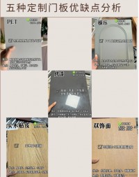 五種定制門板如何選，看完秒變大師！