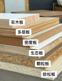 看懂這些，你也算半個全屋定制的人了